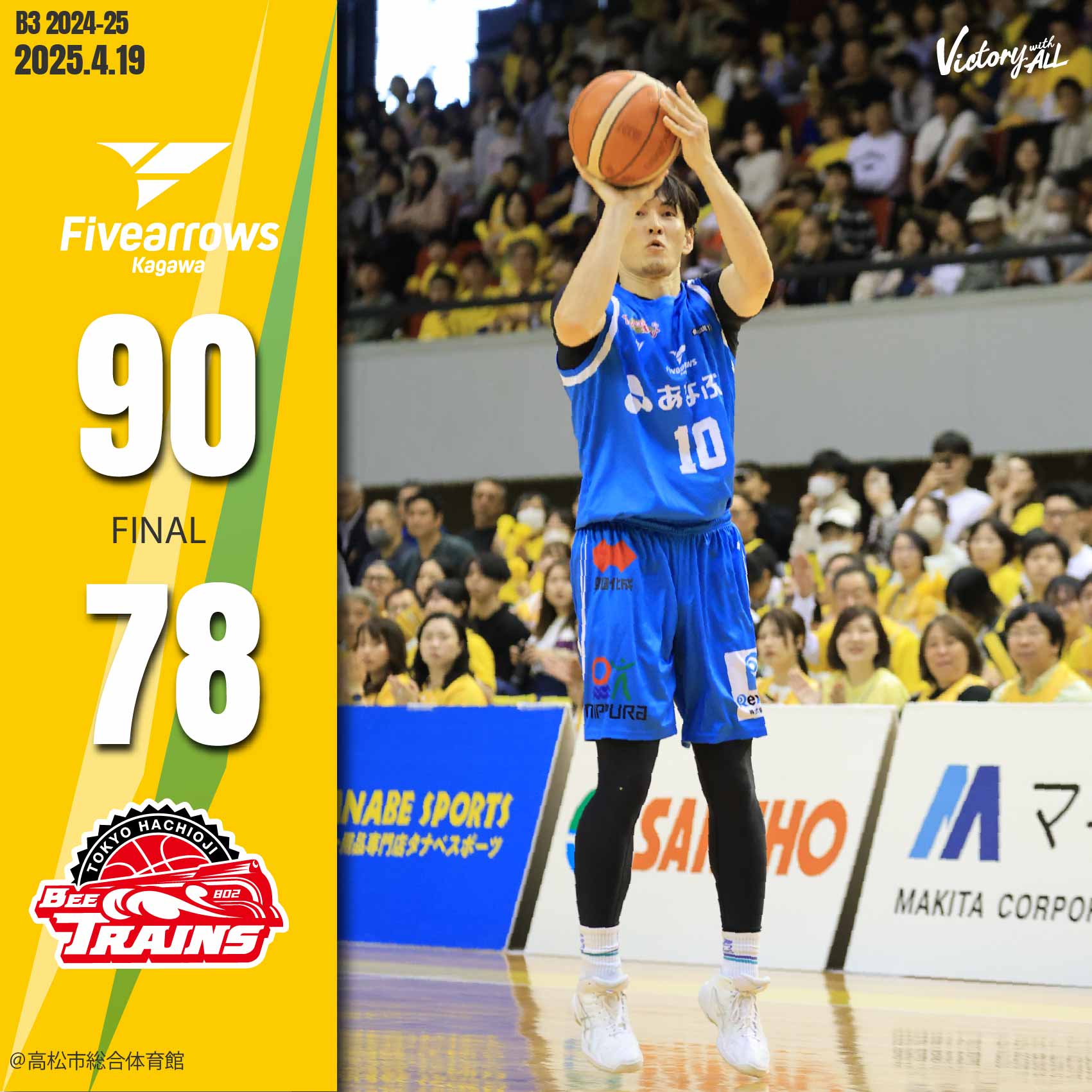 ゲームレポート】4/19（土）vs東京八王子ビートレインズ GAME1 | 香川