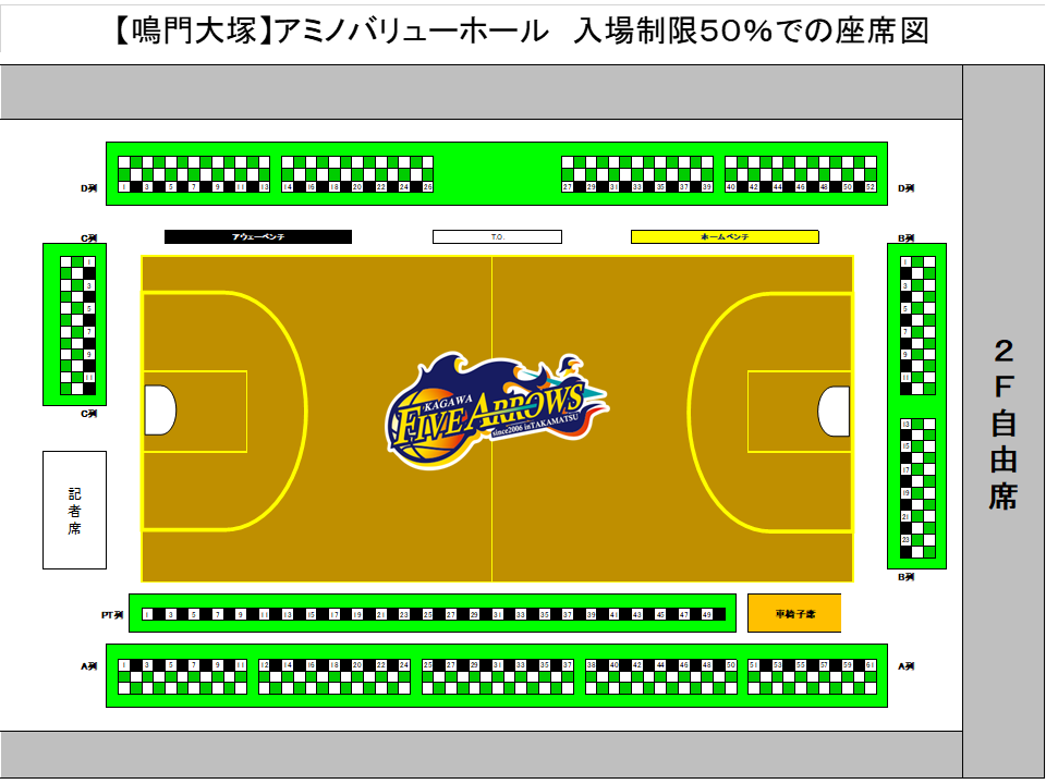 鳴門・大塚スポーツパークアミノバリューホール 座席図(50%)