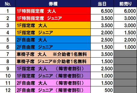 価格表