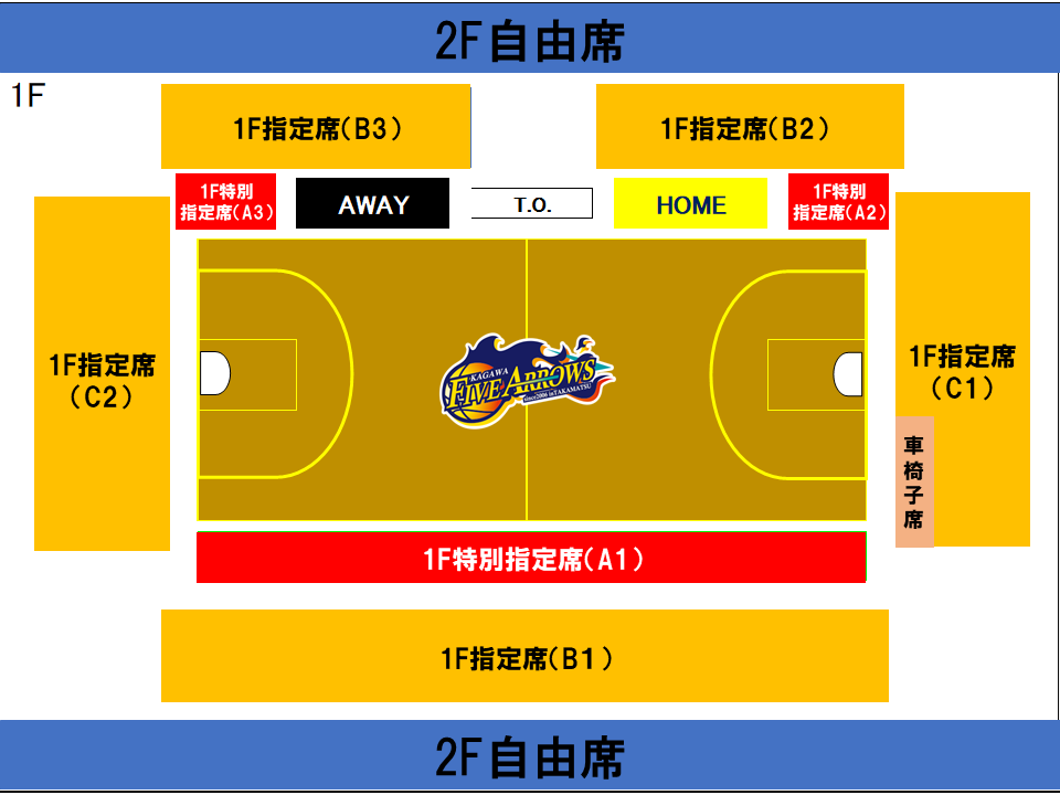 座席図