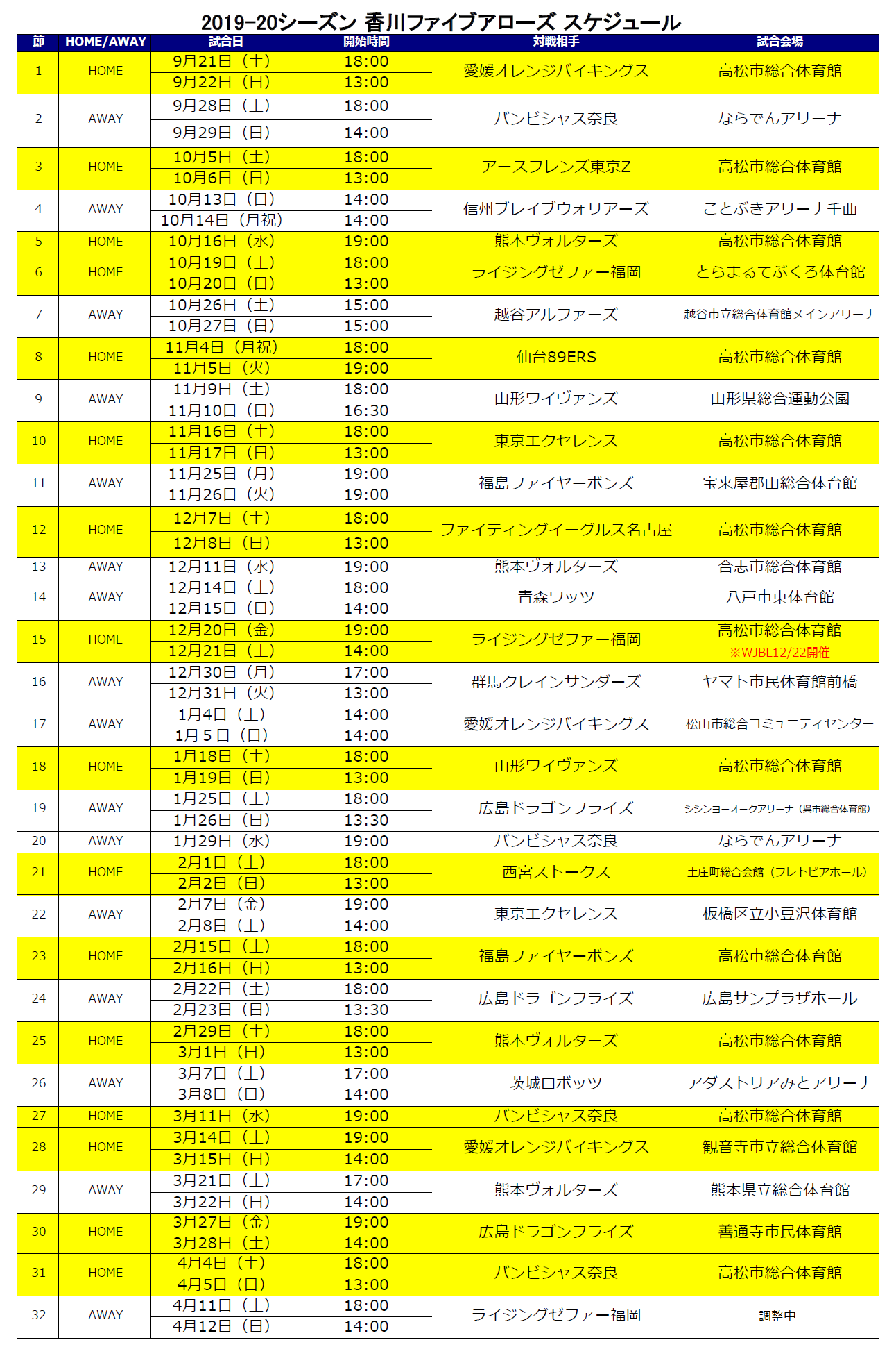 B League B2 19 シーズン 後半スケジュール決定のお知らせ 香川ファイブアローズ