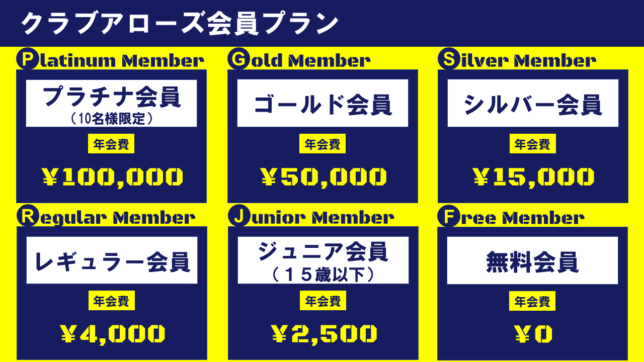会員プラン